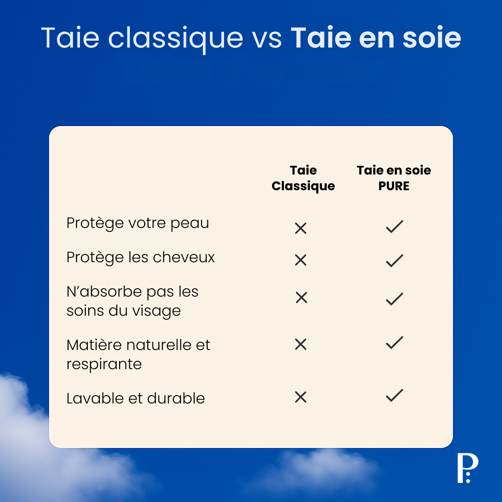 TAIE D’OREILLER EN SOIE